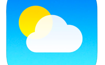 HET KLIMAAT OP CURAÇAO